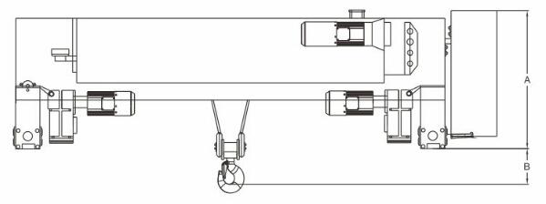 欧式双梁钢丝绳电动葫芦结构图